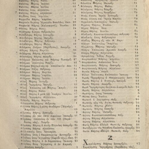 28 x 20,5 εκ. Δεμένο με το GR-OF CA CL.6.11. 2 σ. χ.α. + 320 σ. + 360 σ. + 2 σ. χ.α., όπου στη σ.